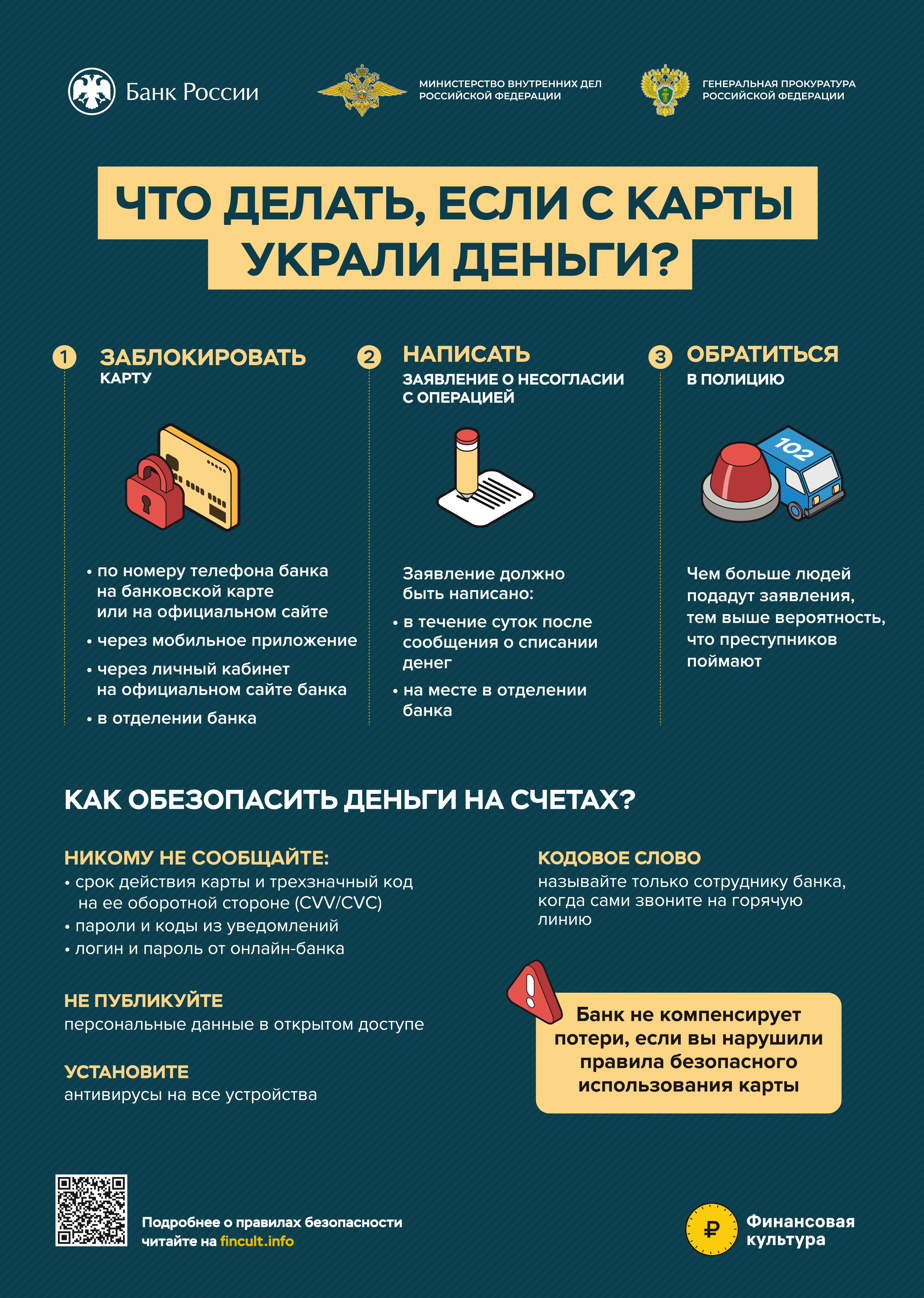 Что делать, если с карты украли деньги.
